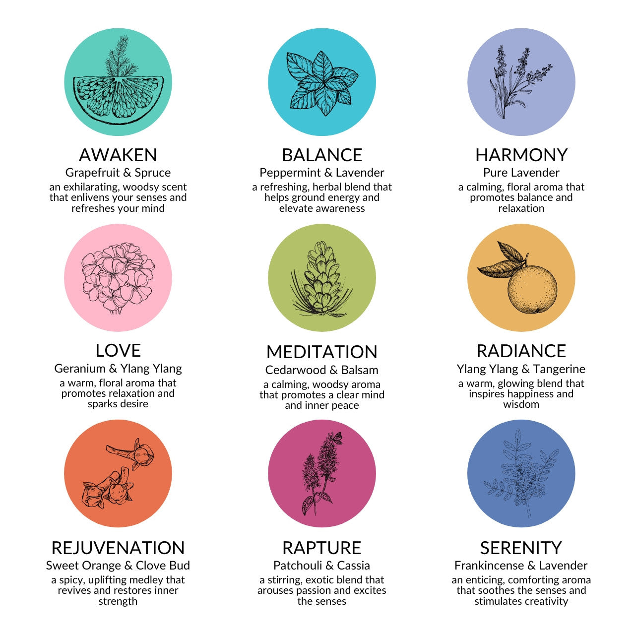 Beeswax Aromatherapy Apothecary Glass Candle